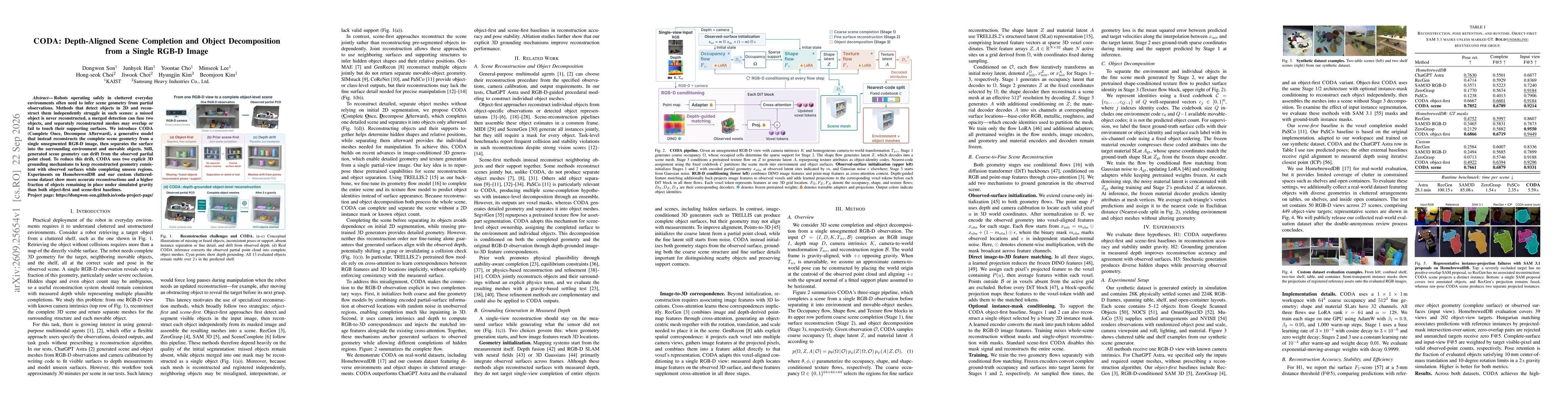 Thumbnail for CODA: Depth-Aligned Scene Completion and Object Decomposition from a Single RGB-D Image