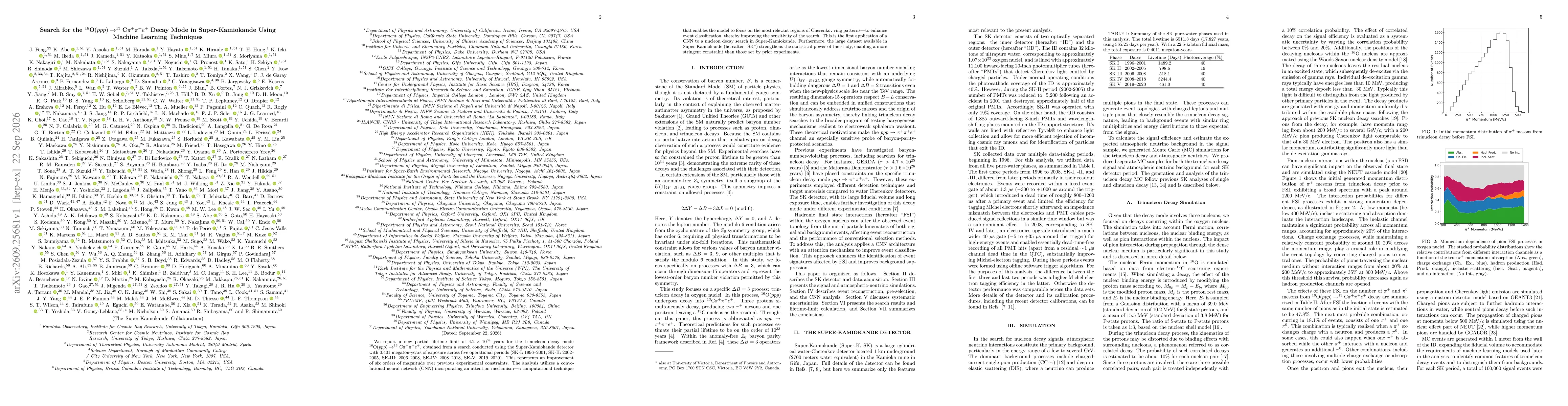 Thumbnail for Search for the $^{16}\text{O}(ppp) \rightarrow ^{13}\text{C} π^+ π^+ e^+$ Decay Mode in Super-Kamiokande Using Machine Learning Techniques