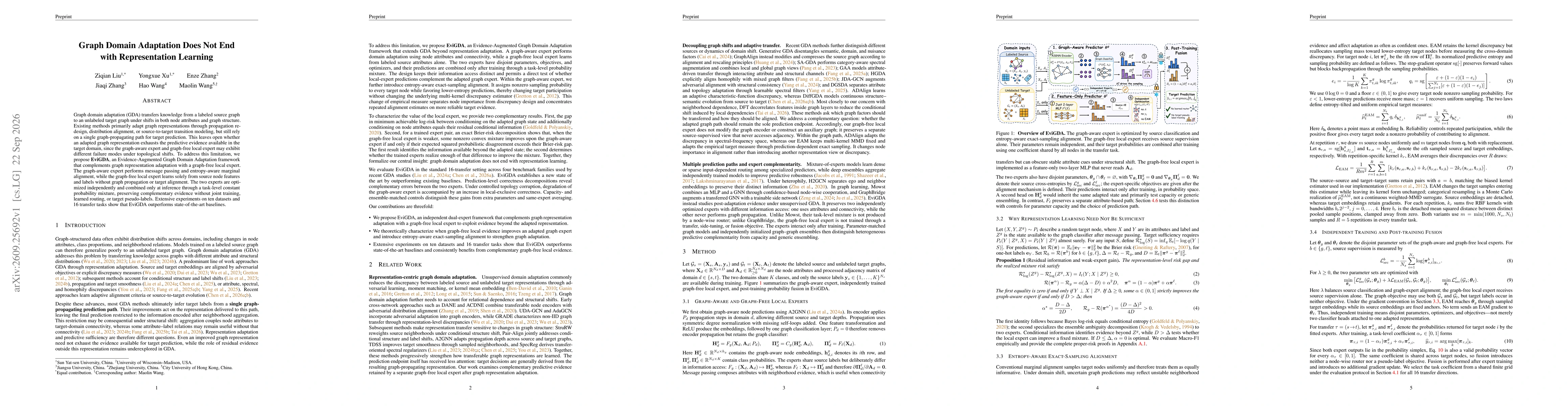 Thumbnail for Graph Domain Adaptation Does Not End with Representation Learning