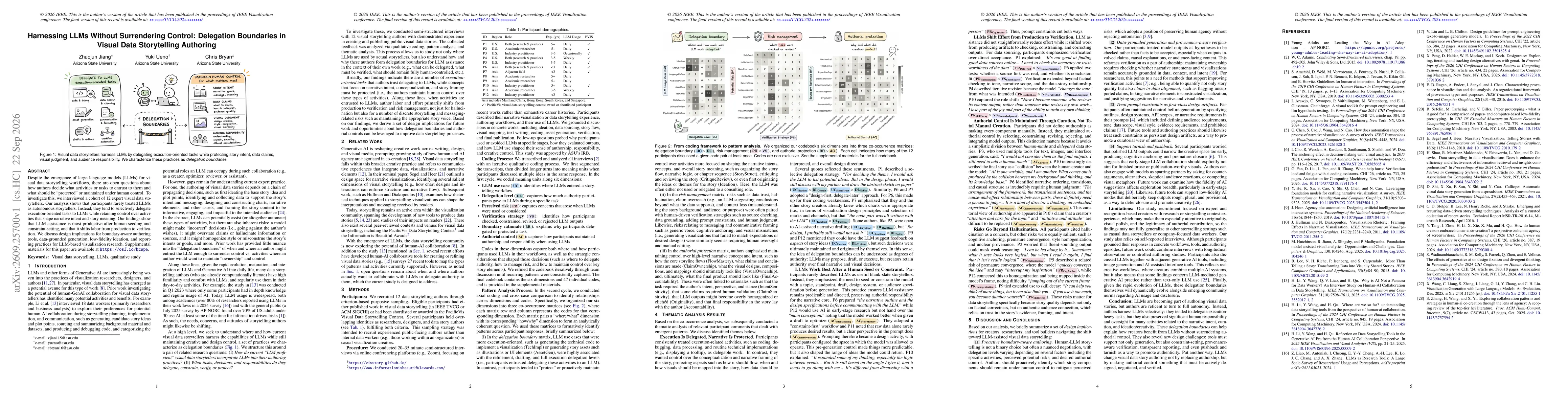 Thumbnail for Harnessing LLMs Without Surrendering Control: Delegation Boundaries in Visual Data Storytelling Authoring