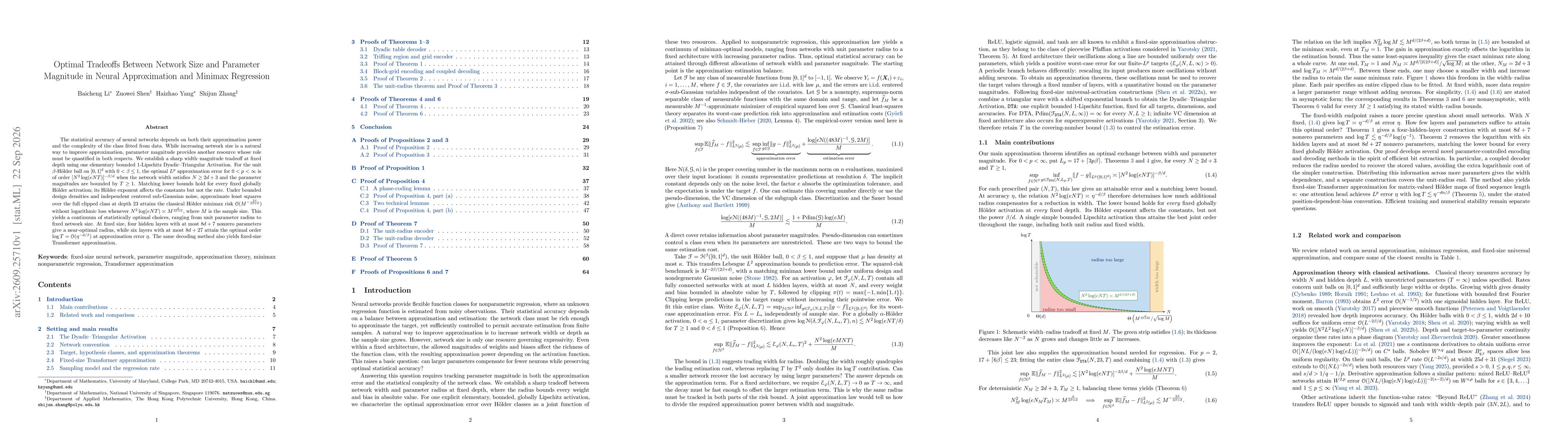 Thumbnail for Optimal Tradeoffs Between Network Size and Parameter Magnitude in Neural Approximation and Minimax Regression