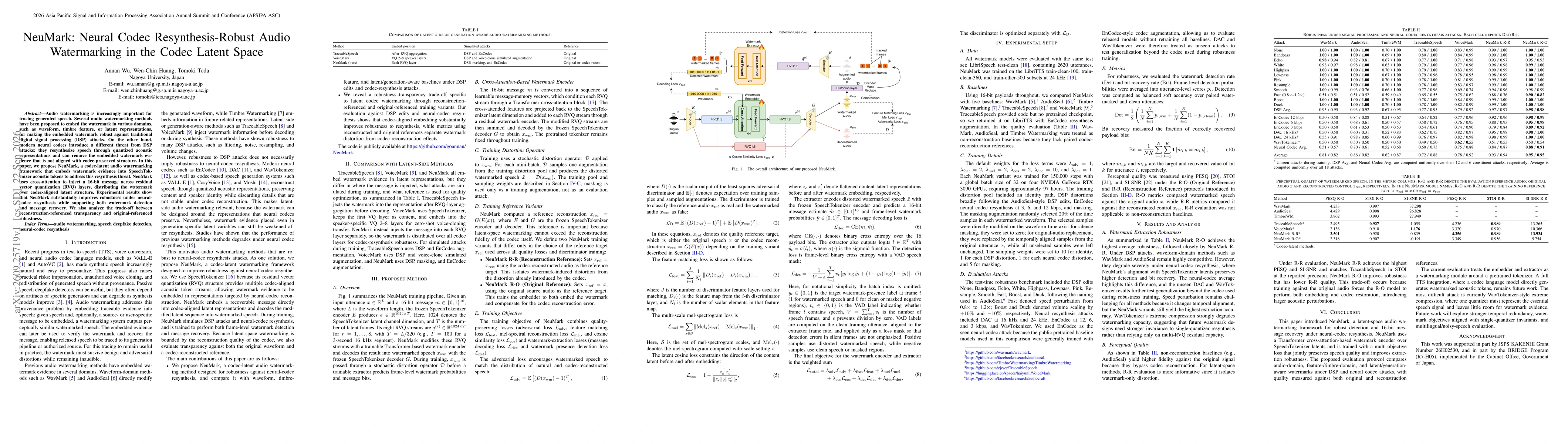 Thumbnail for NeuMark: Neural Codec Resynthesis-Robust Audio Watermarking in the Codec Latent Space