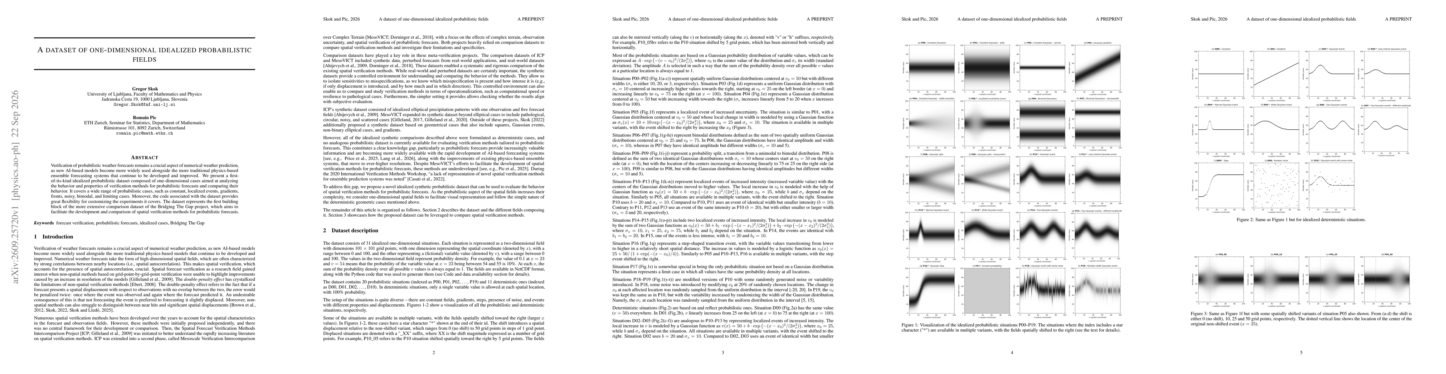 Thumbnail for A dataset of one-dimensional idealized probabilistic fields