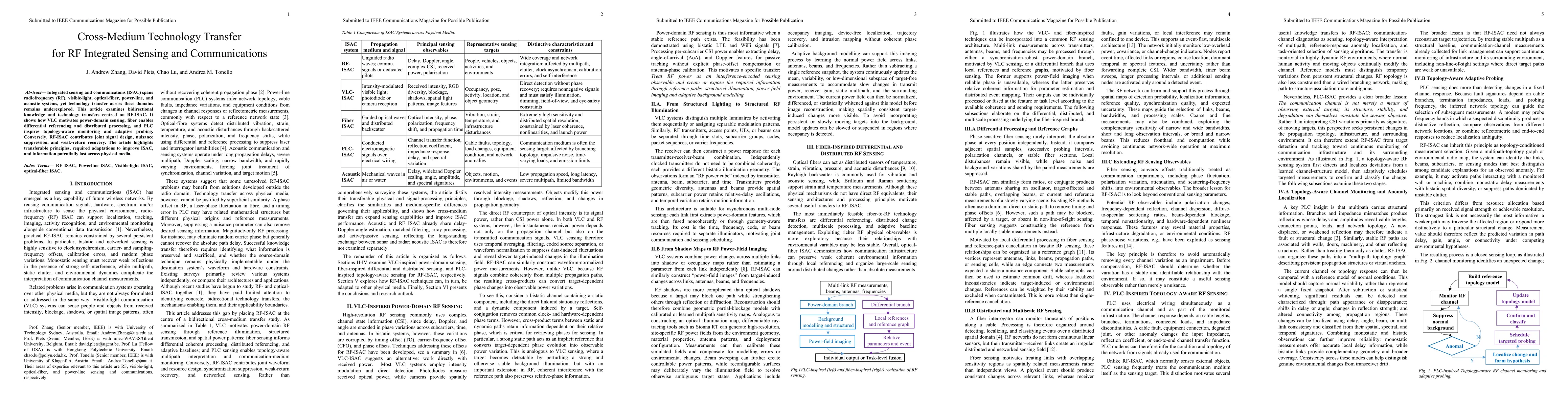 Thumbnail for Cross-Medium Technology Transfer for RF Integrated Sensing and Communications