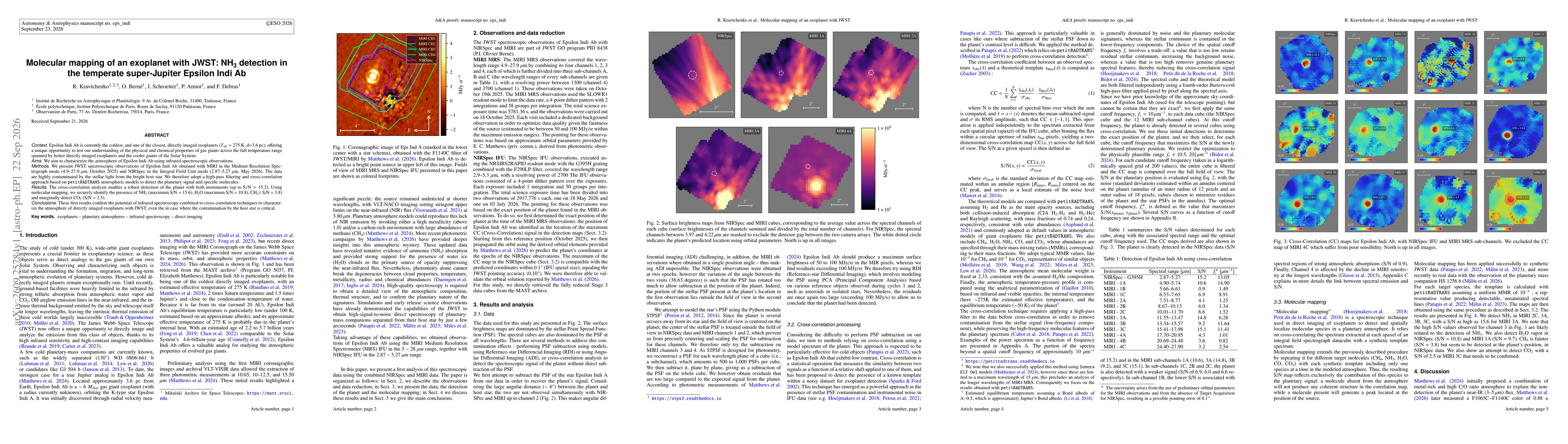 Thumbnail for Molecular mapping of an exoplanet with JWST: NH3 detection in the temperate super-Jupiter Epsilon Indi Ab
