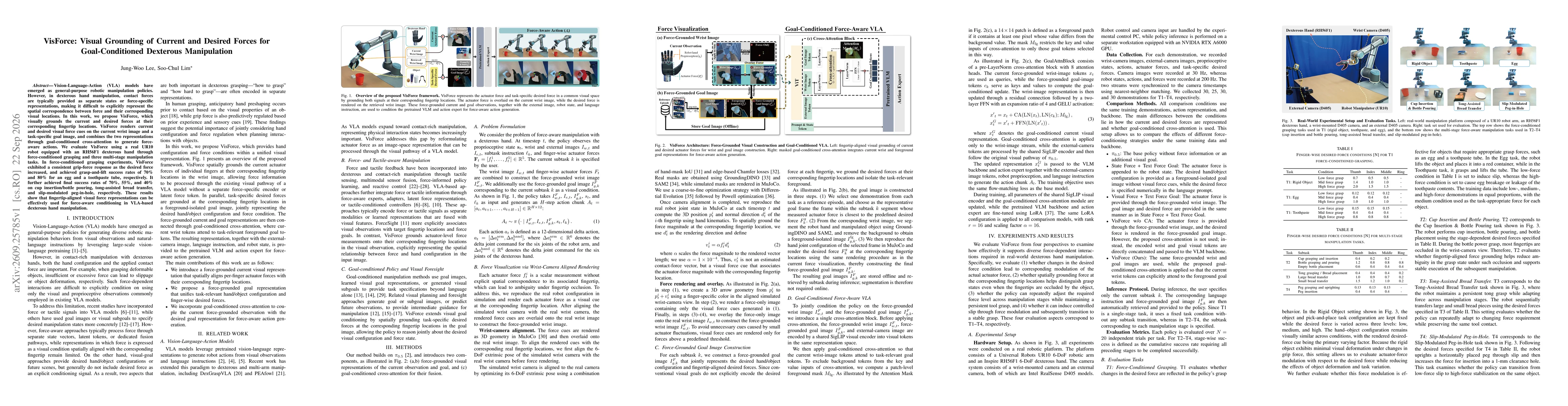 Thumbnail for VisForce: Visual Grounding of Current and Desired Forces for Goal-Conditioned Dexterous Manipulation