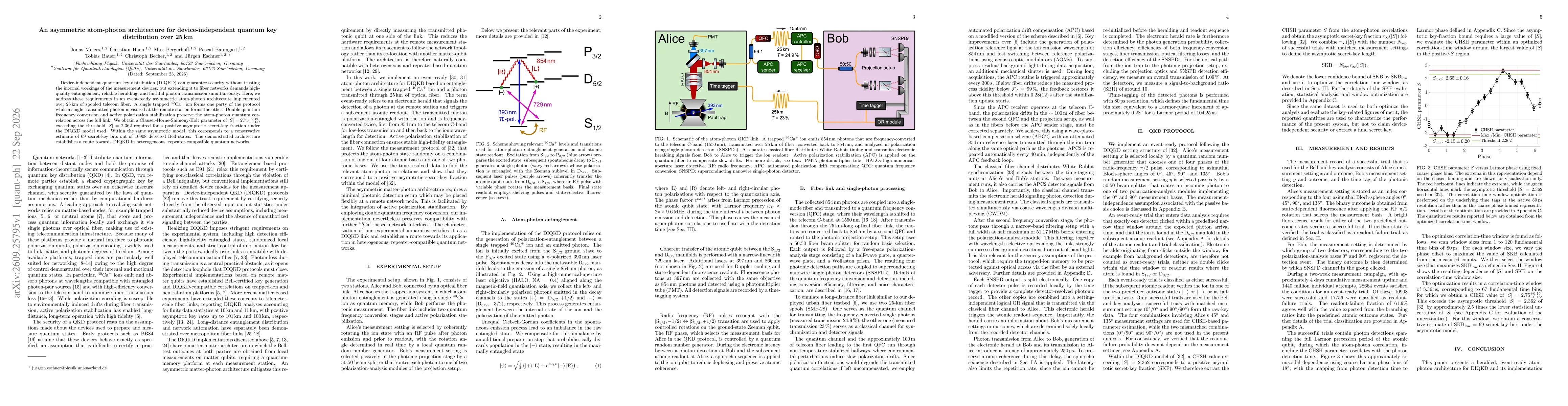 Thumbnail for An asymmetric atom-photon architecture for device-independent quantum key distribution over 25\,km