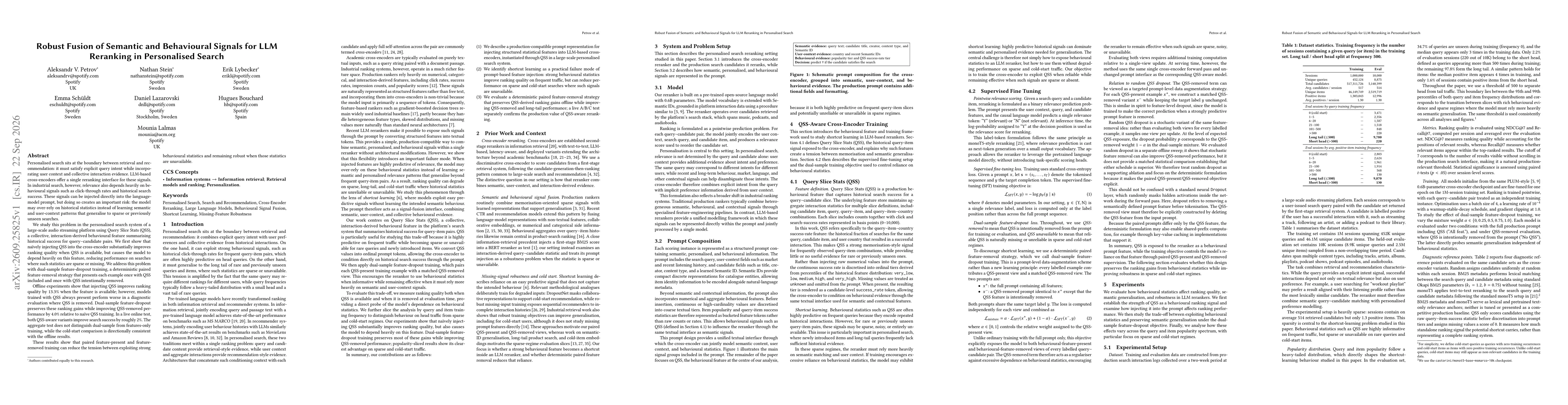 Thumbnail for Robust Fusion of Semantic and Behavioural Signals for LLM Reranking in Personalised Search