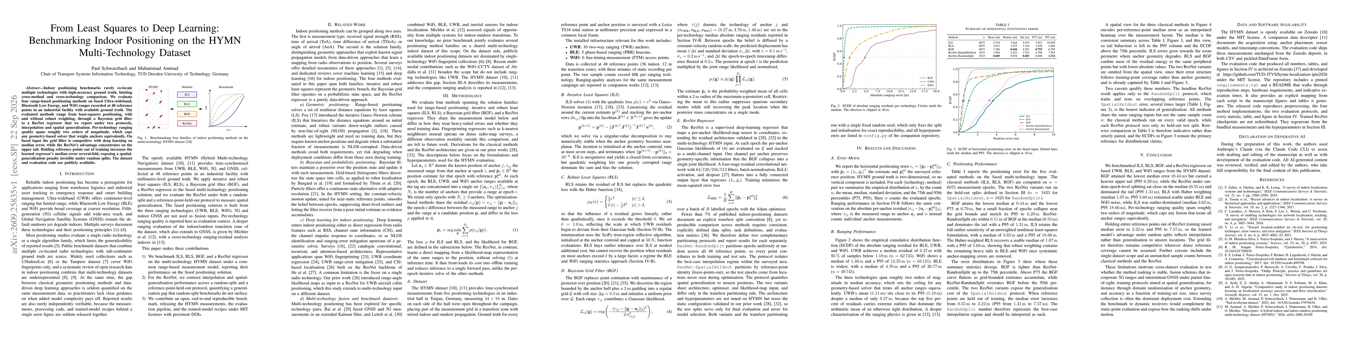 Thumbnail for From Least Squares to Deep Learning: Benchmarking Indoor Positioning on the HYMN Multi-Technology Dataset