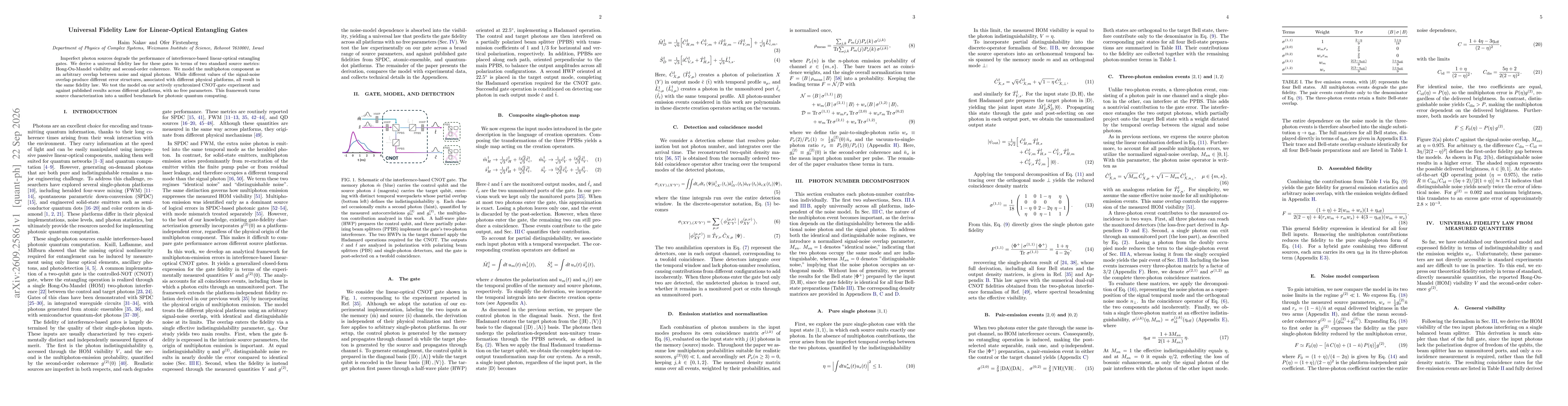 Thumbnail for Universal Fidelity Law for Linear-Optical Entangling Gates