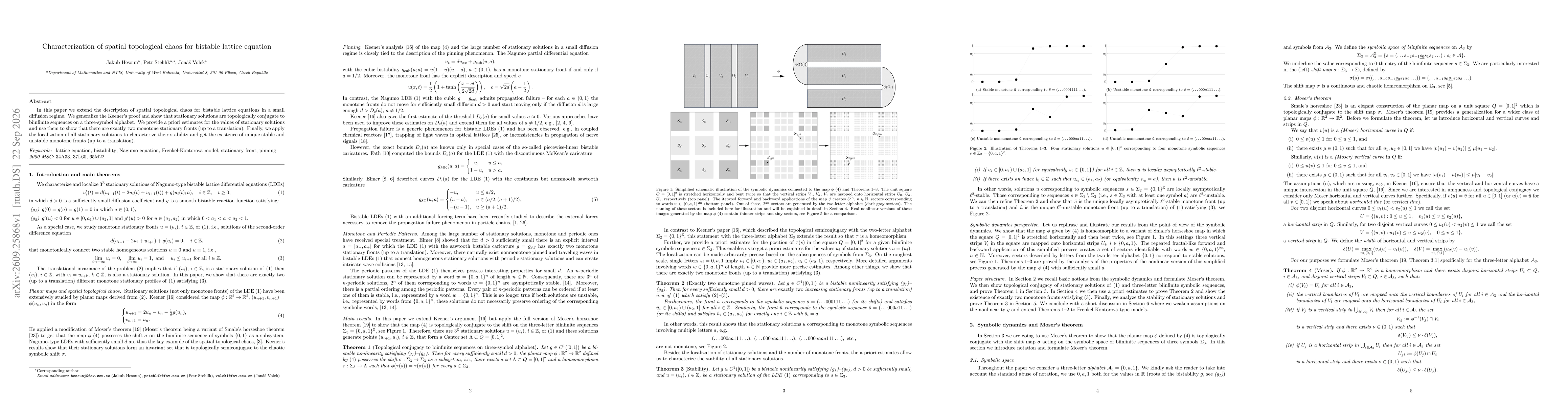 Thumbnail for Characterization of spatial topological chaos for bistable lattice equation