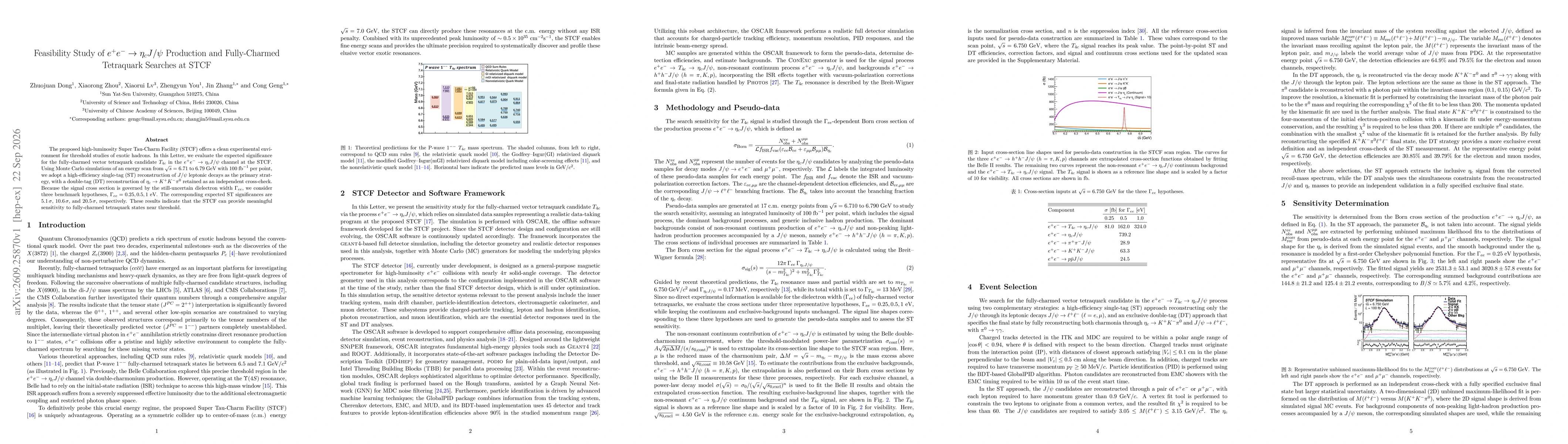 Thumbnail for Feasibility Study of $e^+e^-\to η_cJ/ψ$ Production and Fully-Charmed Tetraquark Searches at STCF