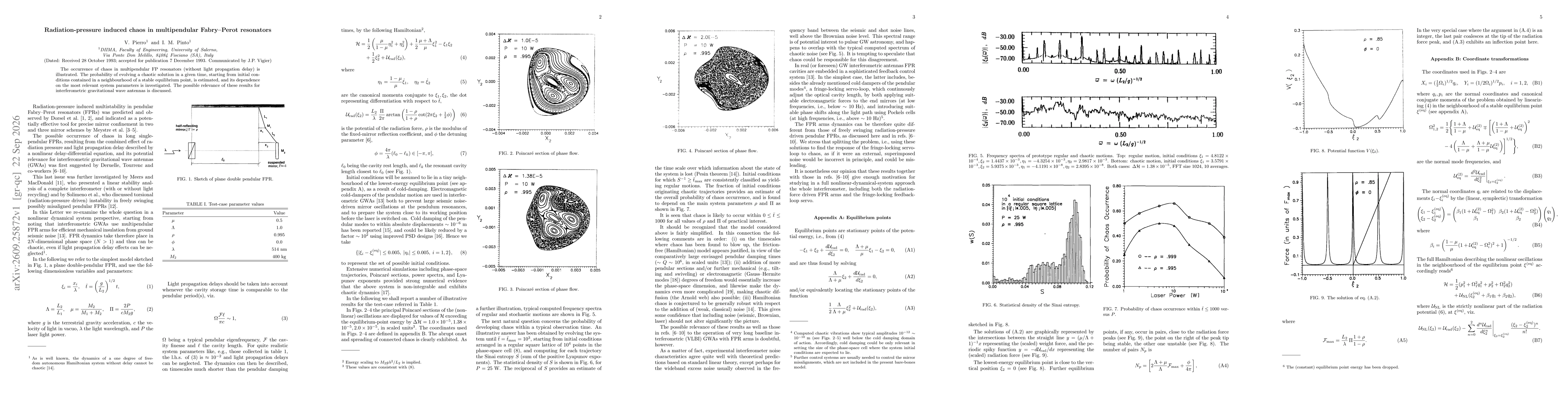 Thumbnail for Radiation-pressure induced chaos in multipendular Fabry-Perot resonators