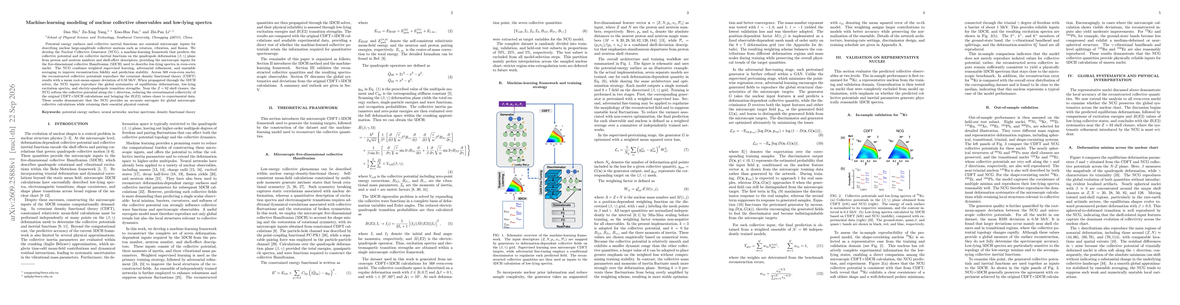 Thumbnail for Machine-learning modeling of nuclear collective observables and low-lying spectra