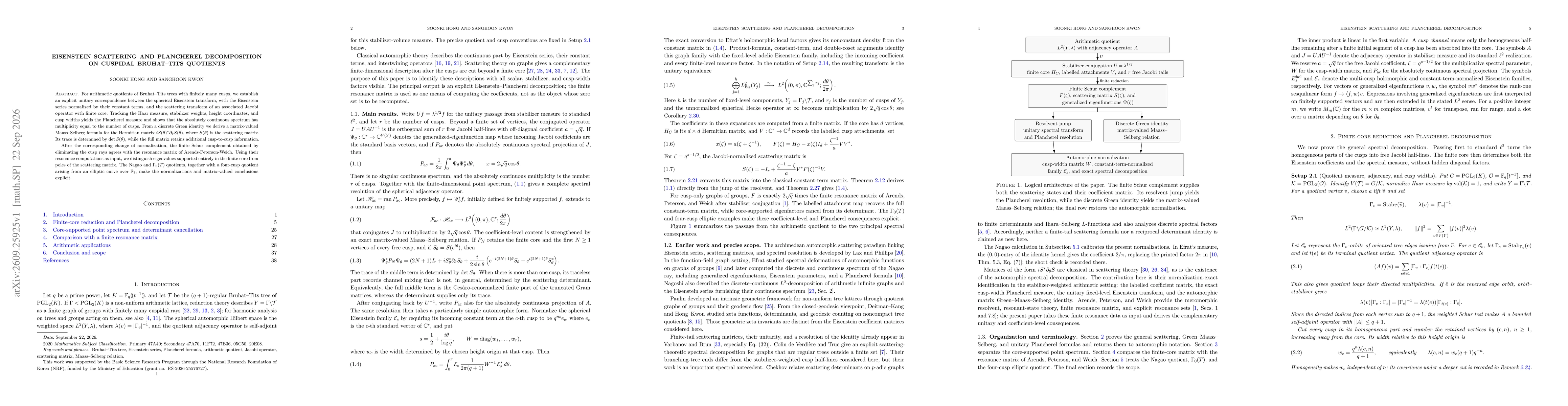 Thumbnail for Eisenstein scattering and Plancherel decomposition on cuspidal Bruhat-Tits quotients
