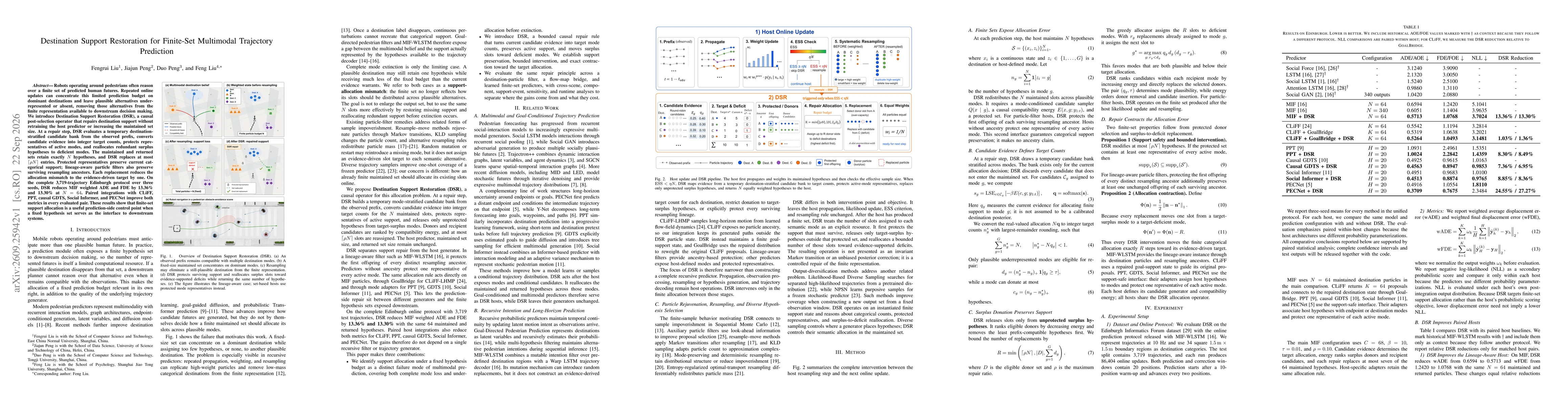 Thumbnail for Destination Support Restoration for Finite-Set Multimodal Trajectory Prediction