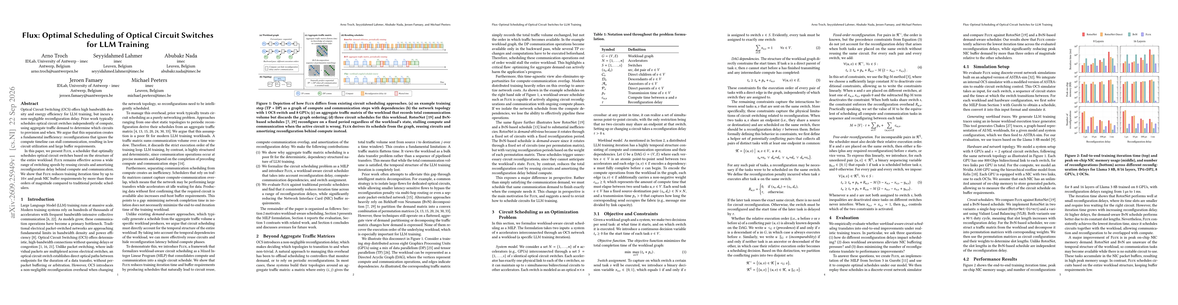 Thumbnail for Flux: Optimal Scheduling of Optical Circuit Switches for LLM Training
