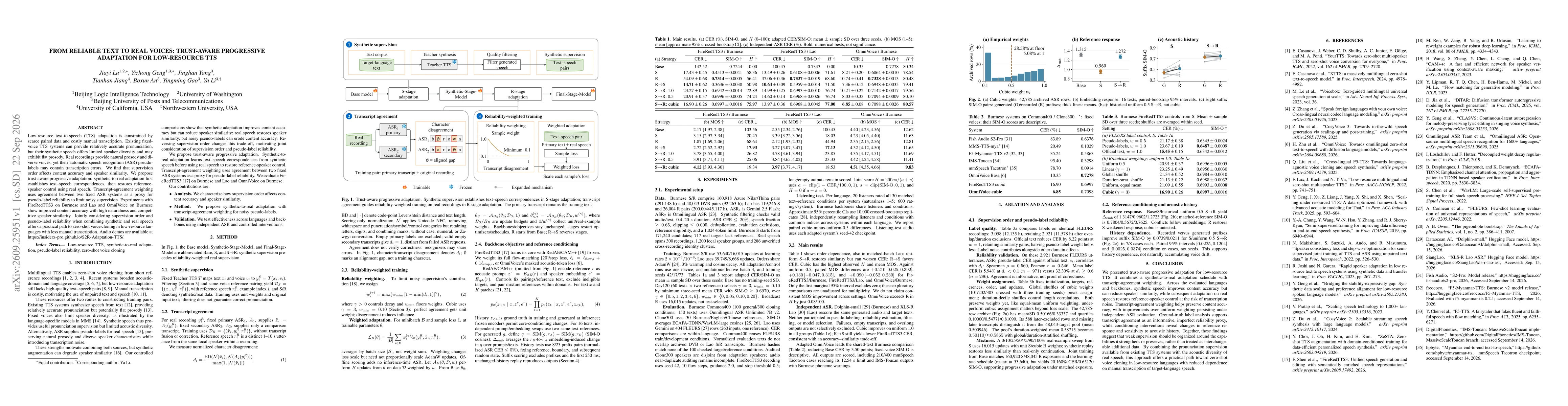 Thumbnail for From Reliable Text to Real Voices: Trust-Aware Progressive Adaptation for Low-Resource TTS