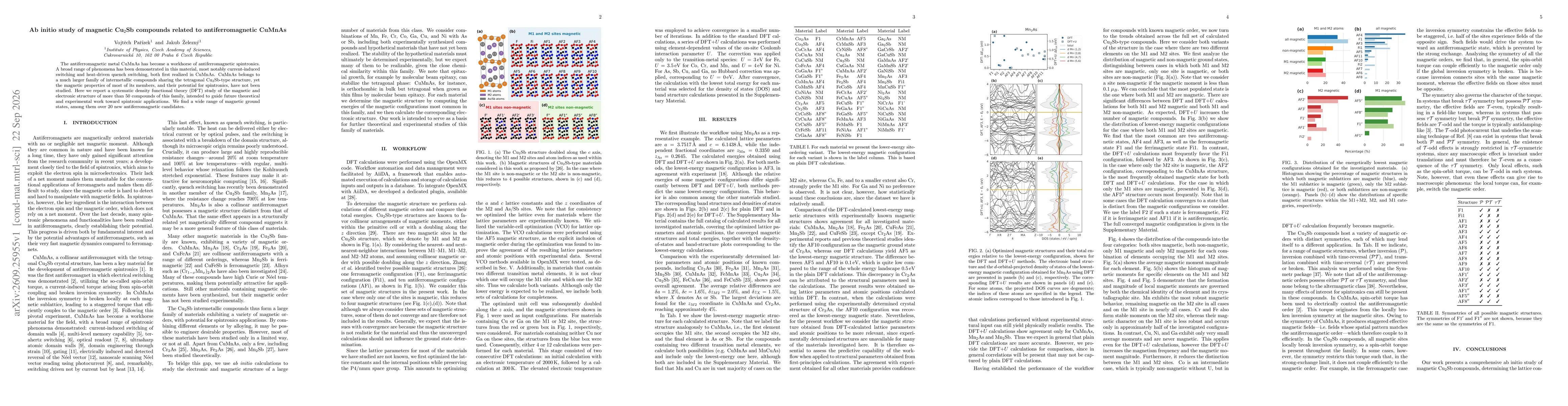 Thumbnail for Ab initio study of magnetic Cu$_2$Sb compounds related to antiferromagnetic CuMnAs