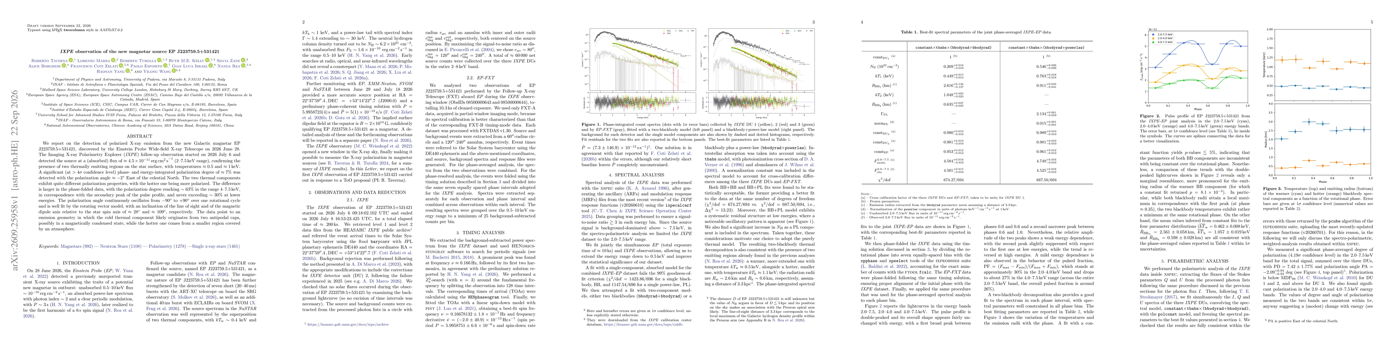 Thumbnail for IXPE observation of the new magnetar source EP J223759.5+531421