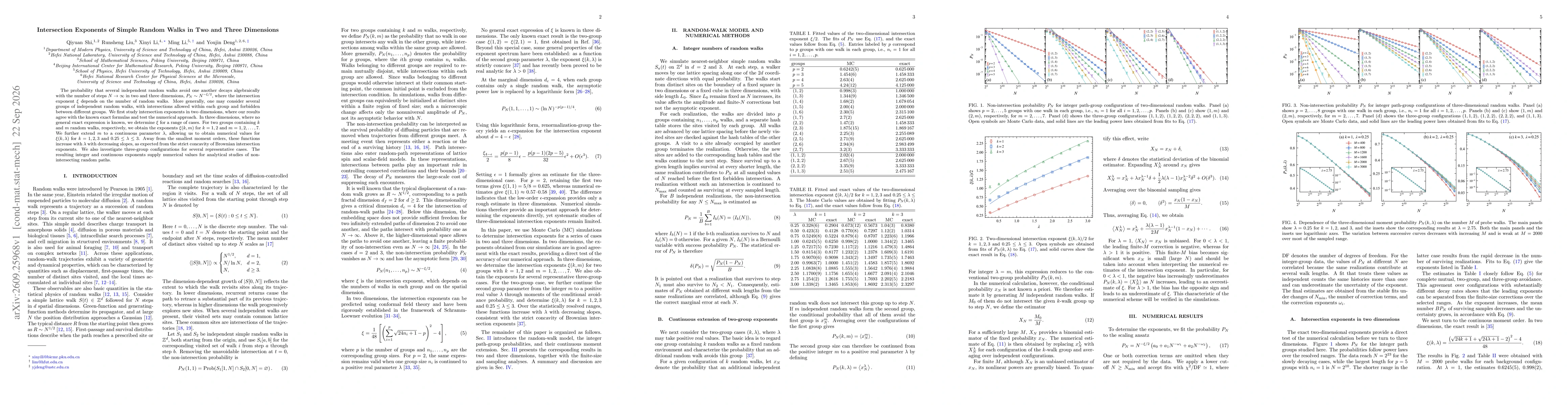 Thumbnail for Intersection Exponents of Simple Random Walks in Two and Three Dimensions