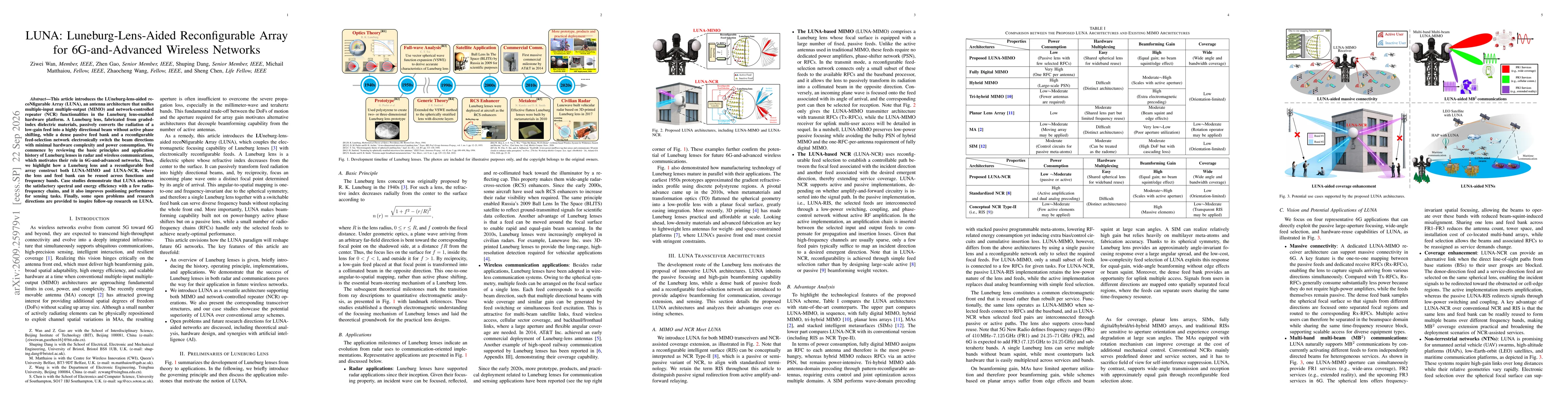 Thumbnail for LUNA: Luneburg-Lens-Aided Reconfigurable Array for 6G-and-Advanced Wireless Networks