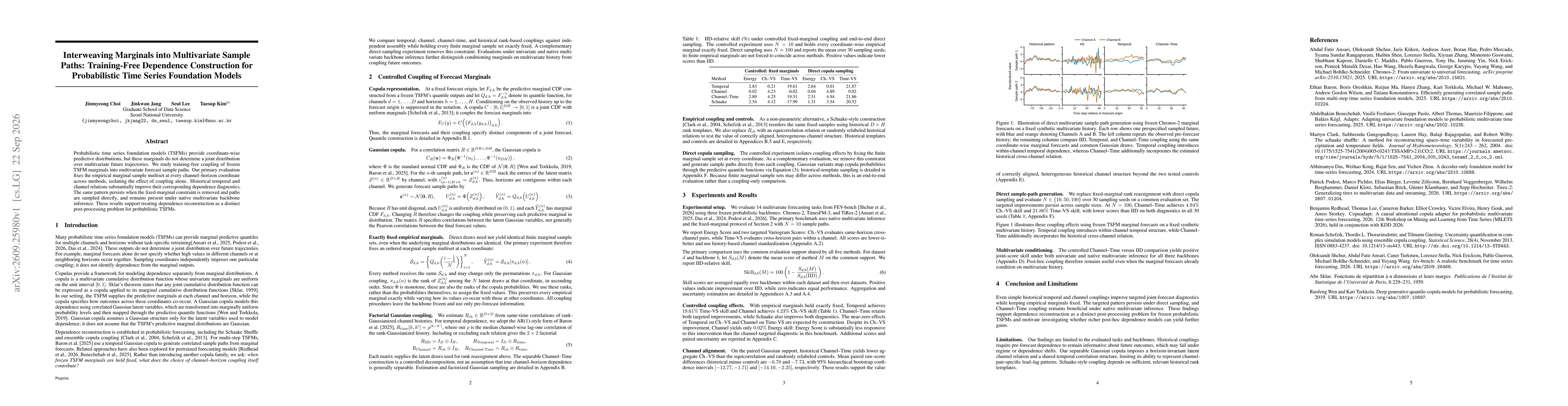 Thumbnail for Interweaving Marginals into Multivariate Sample Paths: Training-Free Dependence Construction for Probabilistic Time Series Foundation Models