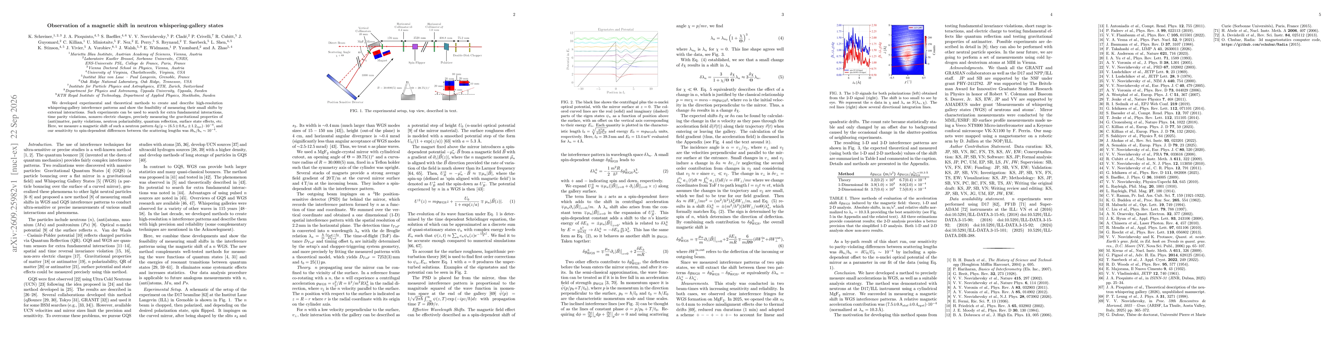 Thumbnail for Observation of a magnetic shift in neutron whispering-gallery states