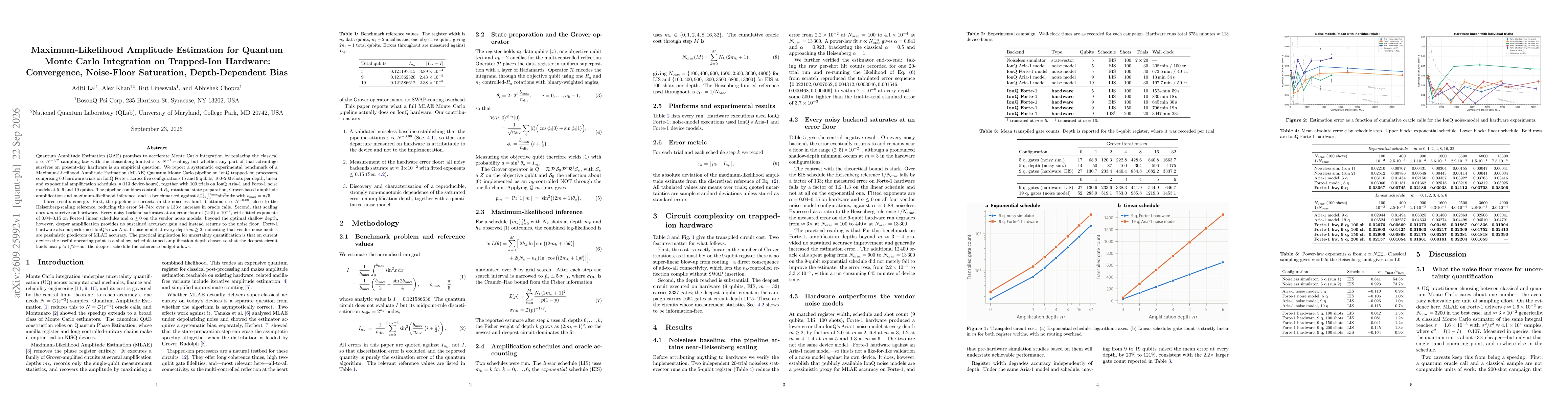 Thumbnail for Maximum-Likelihood Amplitude Estimation for Quantum Monte Carlo Integration on Trapped-Ion Hardware: Convergence, Noise-Floor Saturation, Depth-Dependent Bias