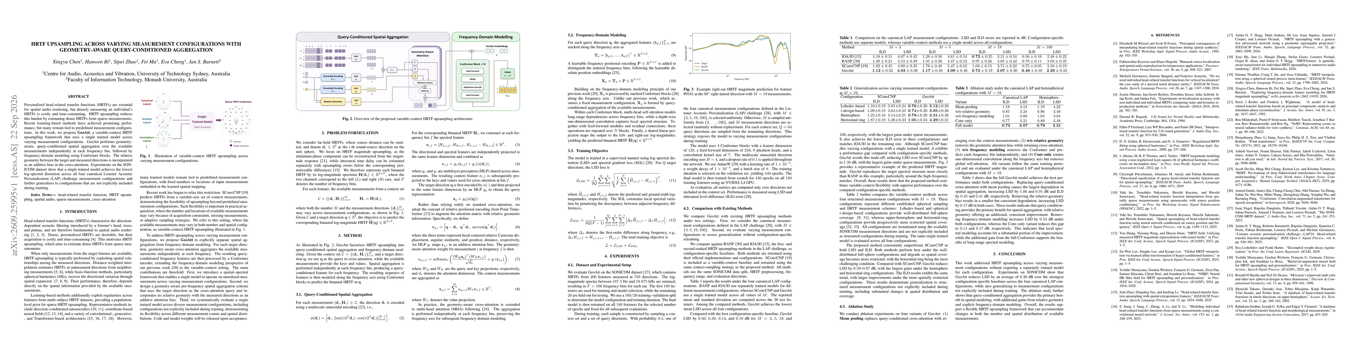 Thumbnail for HRTF Upsampling Across Varying Measurement Configurations with Geometry-Aware Query-Conditioned Aggregation