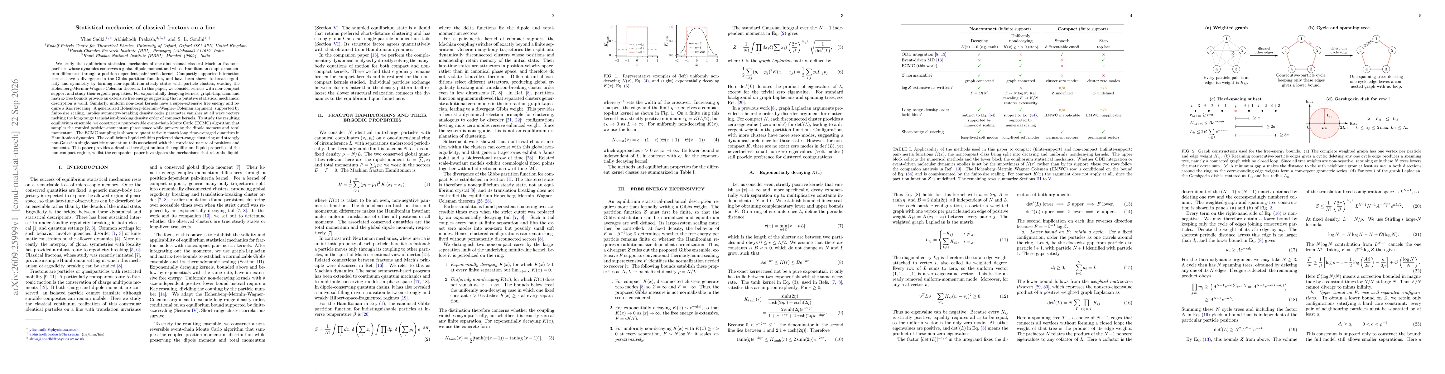 Thumbnail for Statistical mechanics of classical fractons on a line
