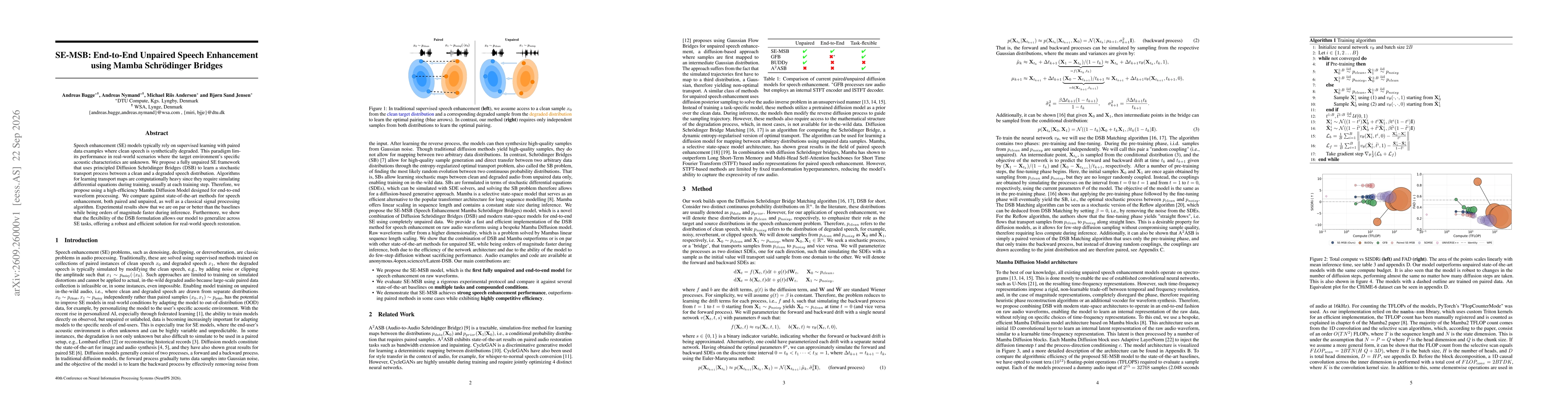 Thumbnail for SE-MSB: End-to-End Unpaired Speech Enhancement using Mamba Schrödinger Bridges