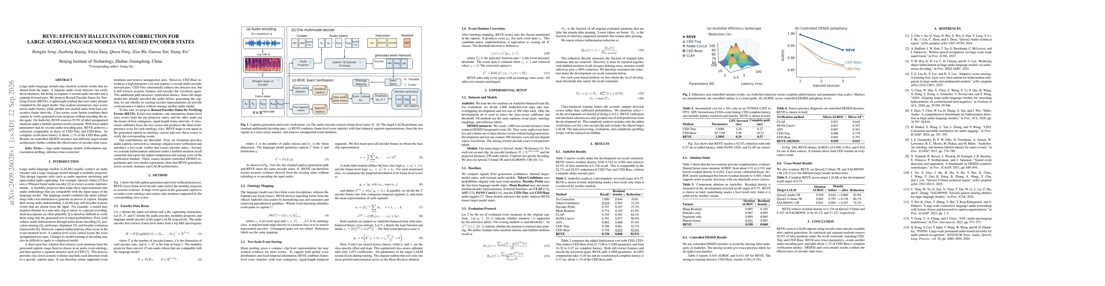 Thumbnail for REVE: Efficient Hallucination Correction for Large Audio-Language Models via Reused Encoder States
