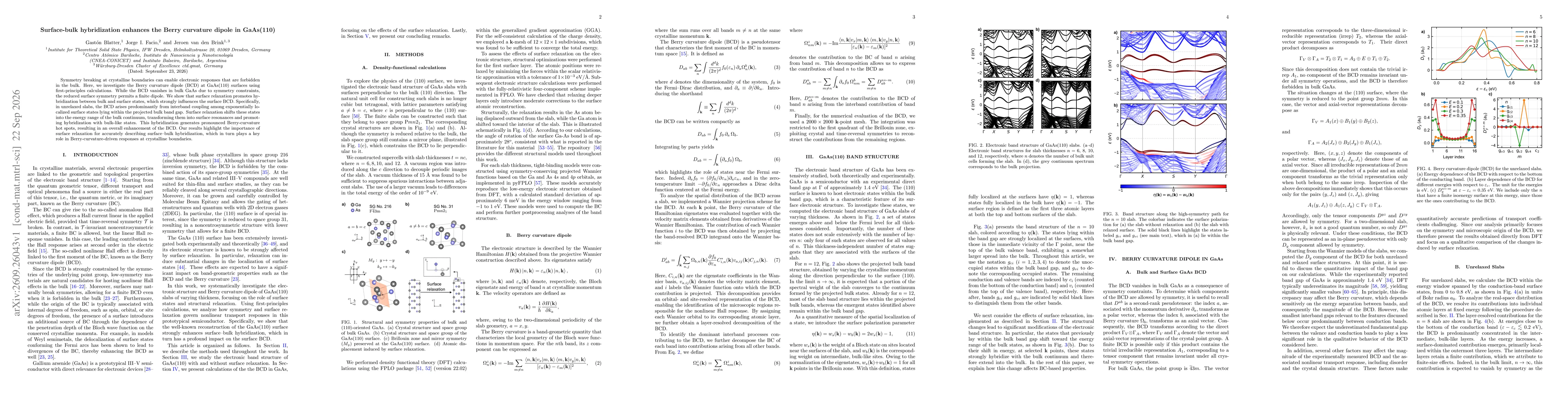 Thumbnail for Surface-bulk hybridization enhances the Berry curvature dipole in GaAs(110)