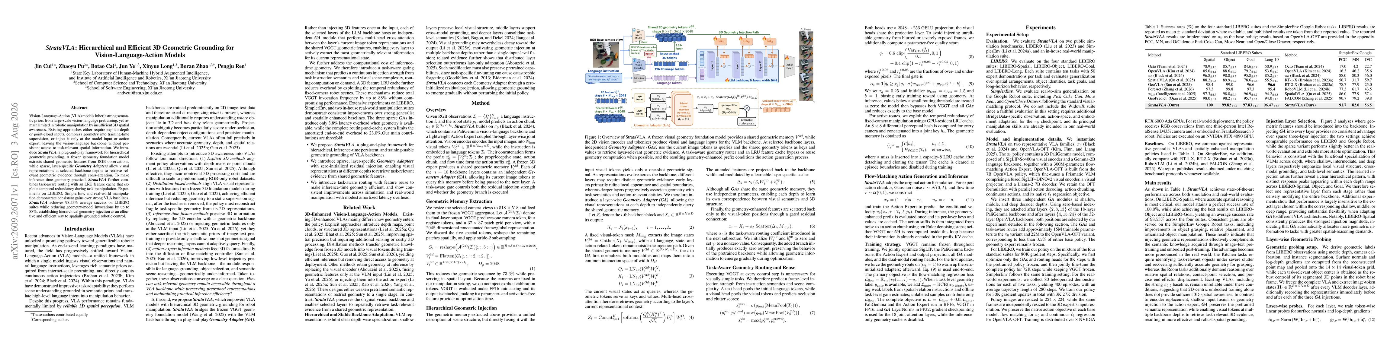 Thumbnail for StrataVLA: Hierarchical and Efficient 3D Geometric Grounding for Vision-Language-Action Models