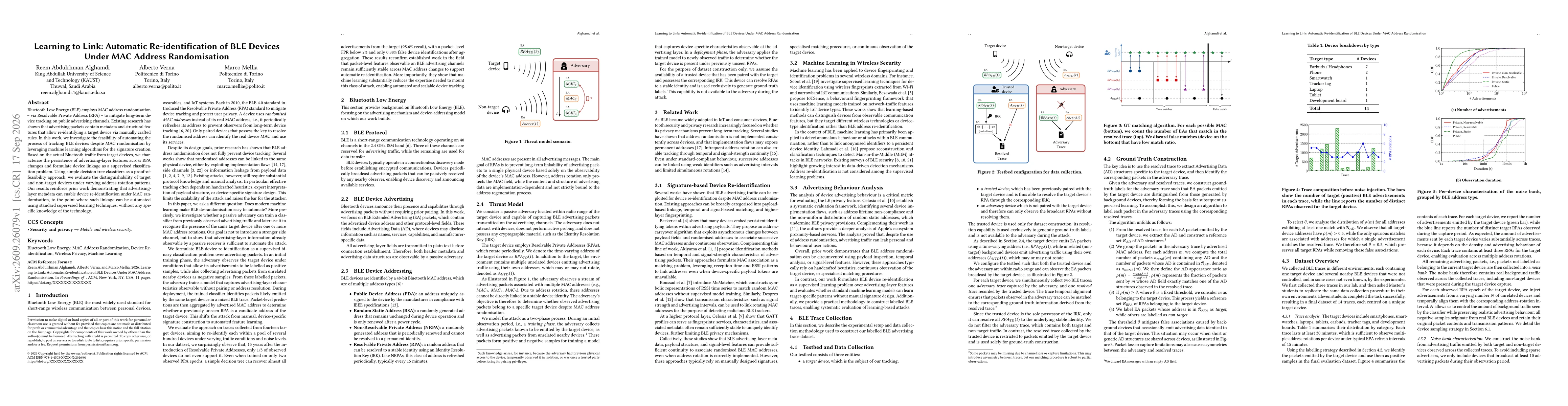 Thumbnail for Learning to Link: Automatic Re-identification of BLE Devices Under MAC Address Randomisation