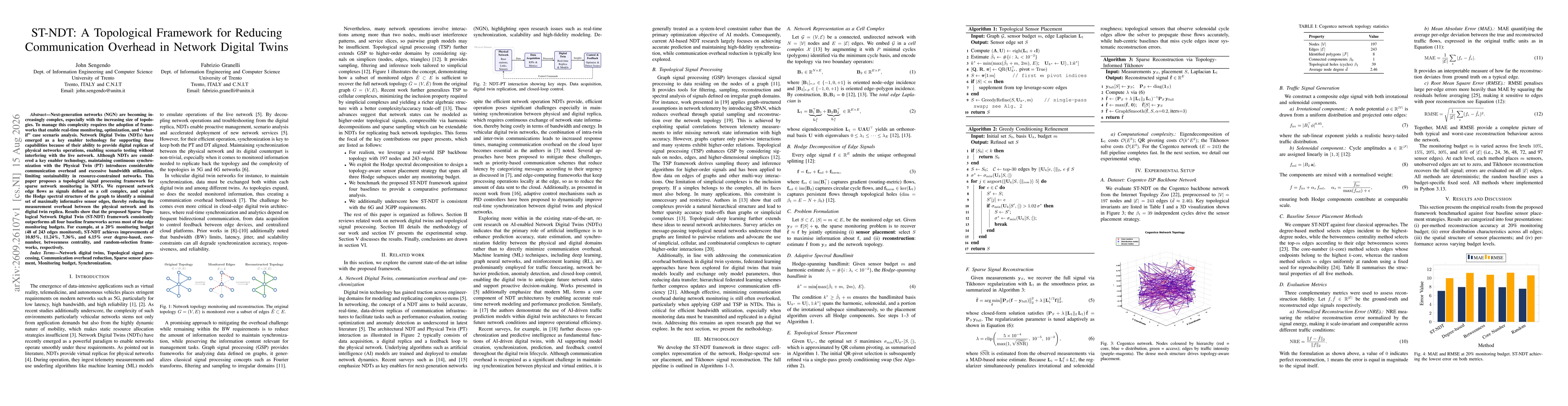 Thumbnail for ST-NDT: A Topological Framework for Reducing Communication Overhead in Network Digital Twins