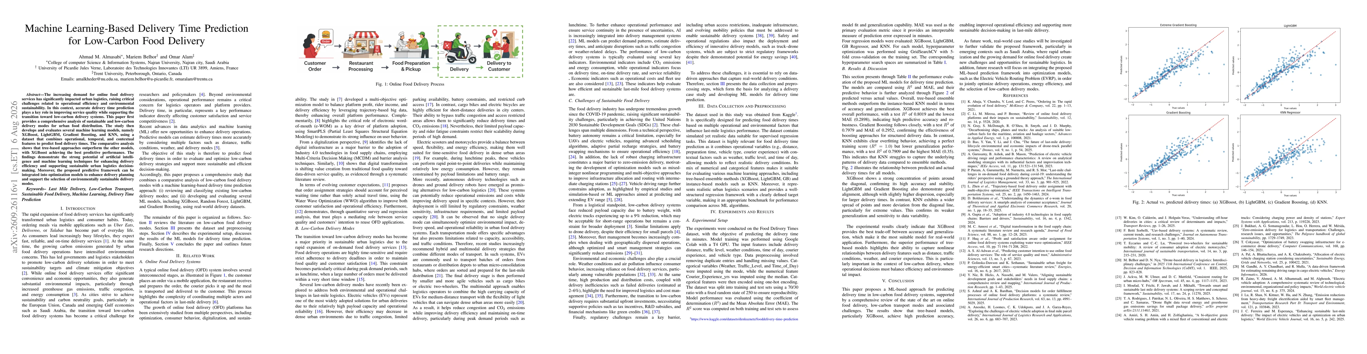 Thumbnail for Machine Learning-Based Delivery Time Prediction for Low-Carbon Food Delivery