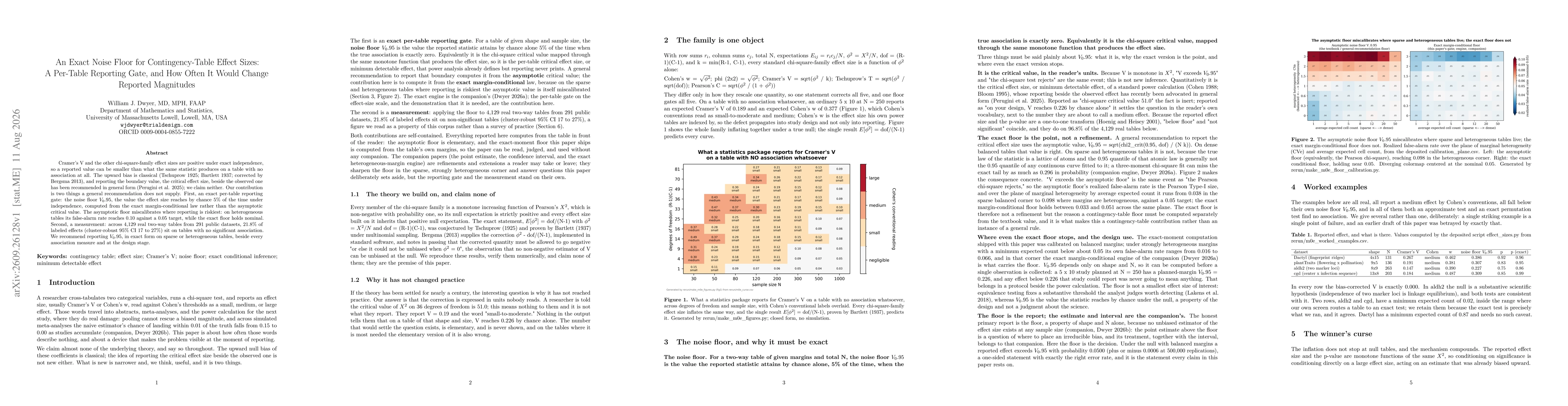 Thumbnail for An Exact Noise Floor for Contingency-Table Effect Sizes: A Per-Table Reporting Gate, and How Often It Would Change Reported Magnitudes