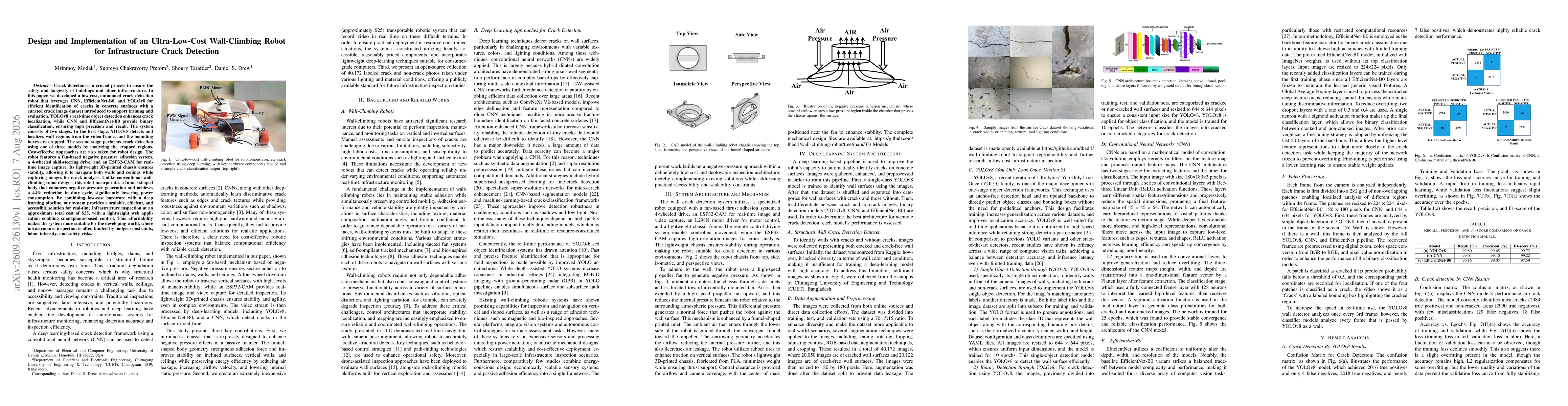 Thumbnail for Design and Implementation of an Ultra-Low-Cost Wall-Climbing Robot for Infrastructure Crack Detection