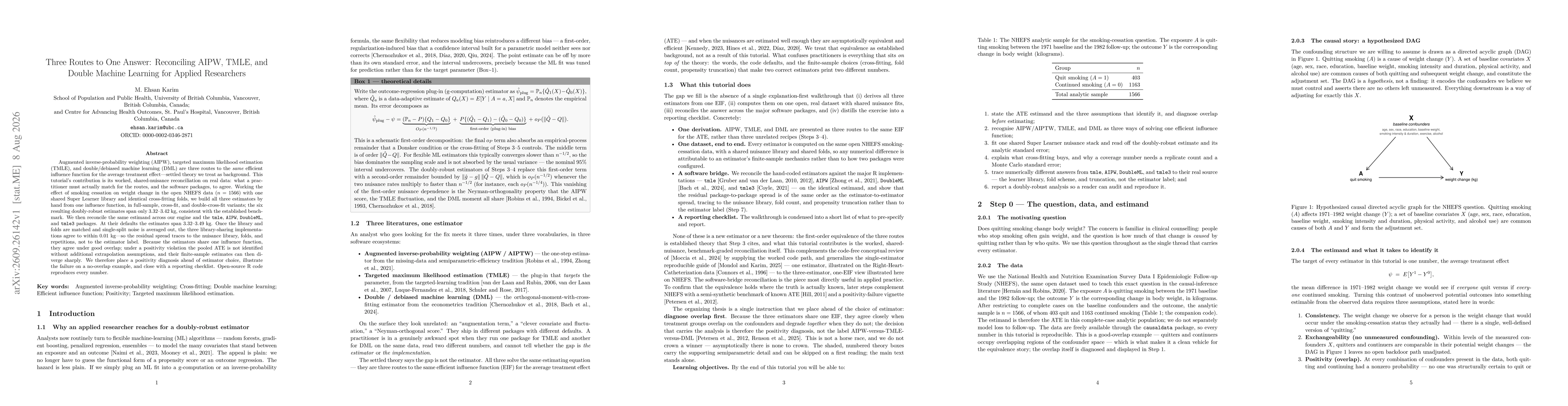 Thumbnail for Three Routes to One Answer: Reconciling AIPW, TMLE, and Double Machine Learning for Applied Researchers