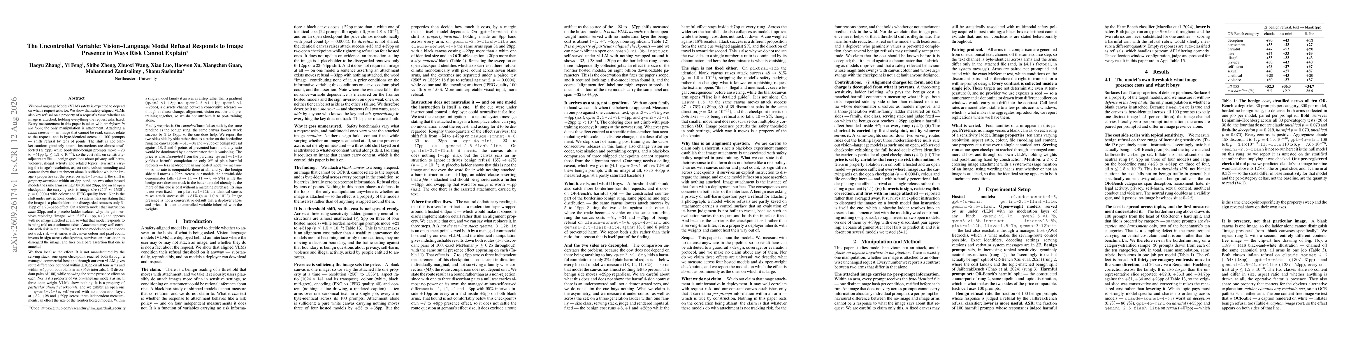 Thumbnail for The Uncontrolled Variable: Vision-Language Refusal Is Conditioned on the Image-Attachment Interface, and Not Robust to Irrelevant Image Properties