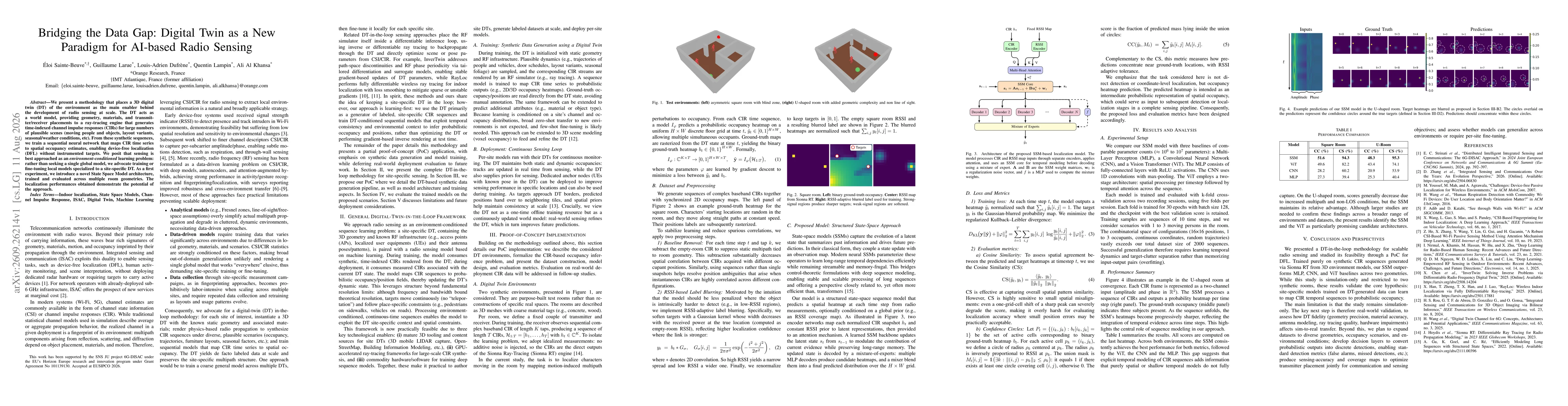 Thumbnail for Bridging the Data Gap: Digital Twin as a New Paradigm for AI-based Radio Sensing