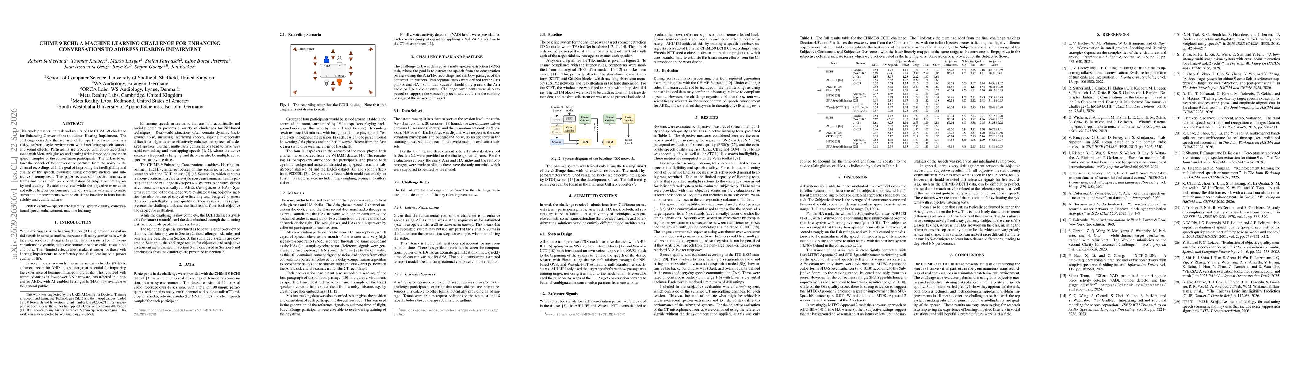 Thumbnail for CHiME-9 ECHI: A Machine Learning Challenge for Enhancing Conversations to Address Hearing Impairment