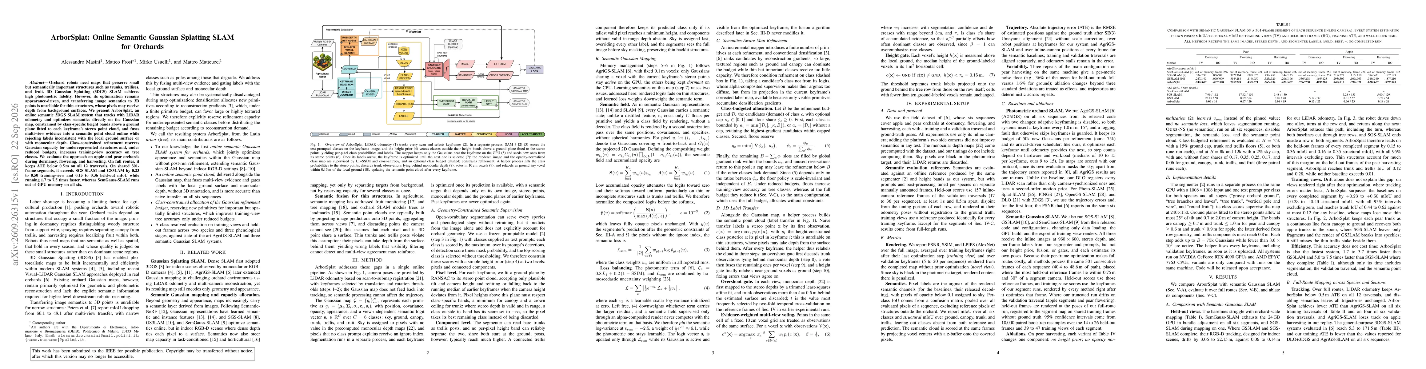Thumbnail for ArborSplat: Online Semantic Gaussian Splatting SLAM for Orchards