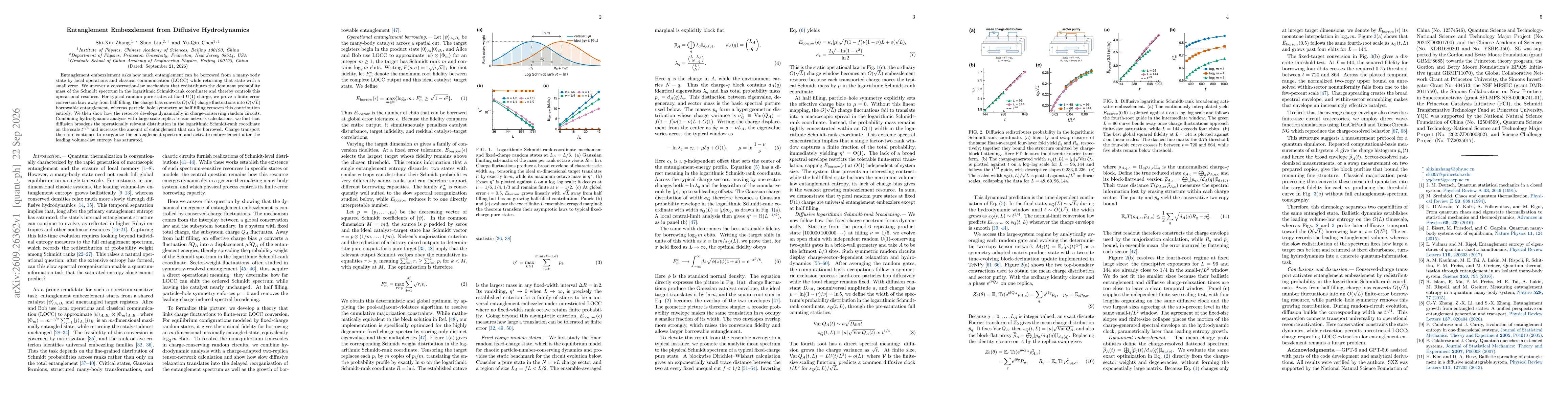 Thumbnail for Entanglement Embezzlement from Diffusive Hydrodynamics