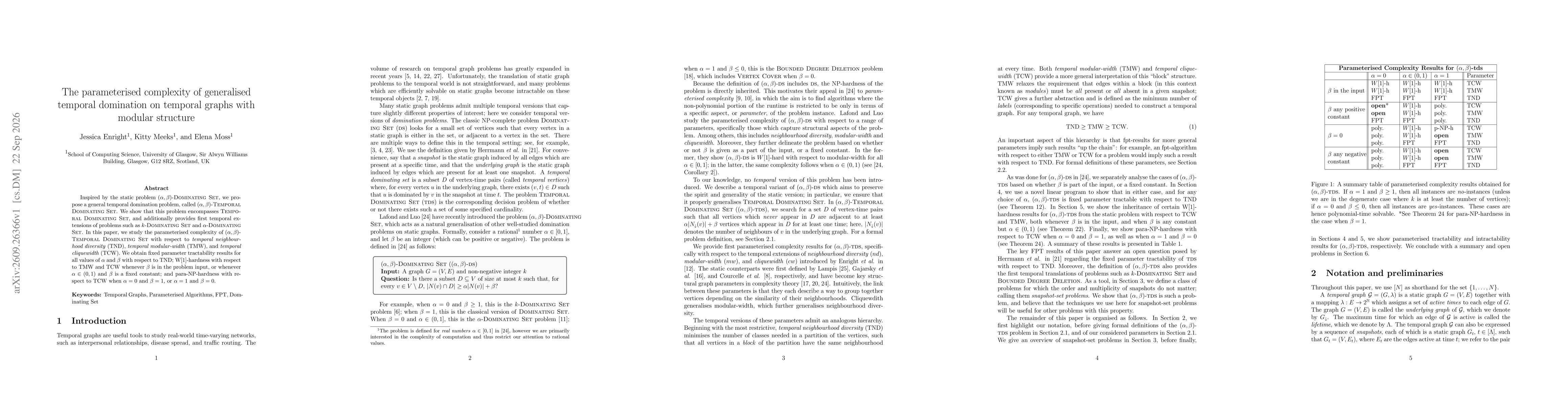 Thumbnail for The parameterised complexity of generalised temporal domination on temporal graphs with modular structure