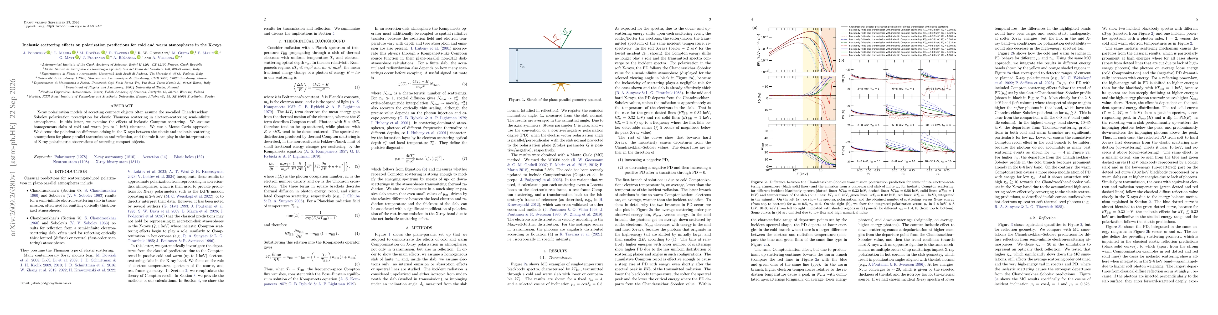Thumbnail for Inelastic scattering effects on polarization predictions for cold and warm atmospheres in the X-rays