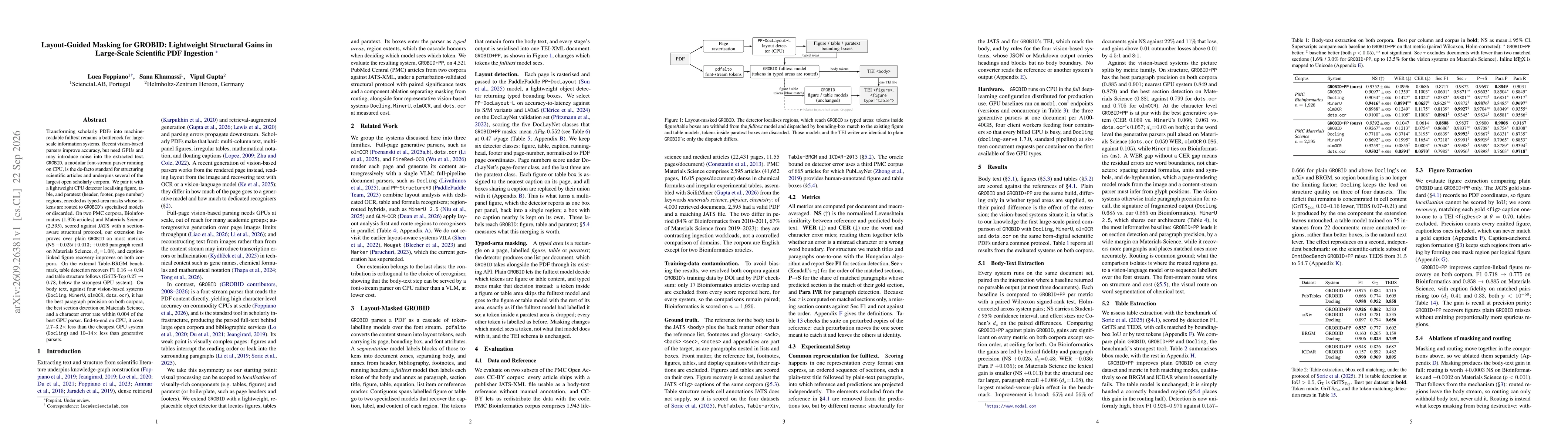 Thumbnail for Layout-Guided Masking for GROBID: Lightweight Structural Gains in Large-Scale Scientific PDF Ingestion