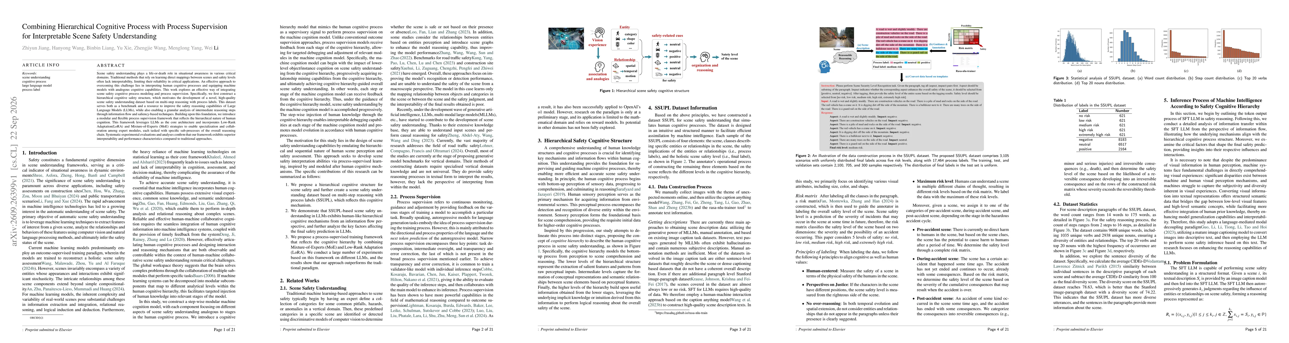 Thumbnail for Combining Hierarchical Cognitive Process with Process Supervision for Interpretable Scene Safety Understanding